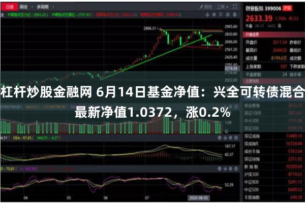 杠杆炒股金融网 6月14日基金净值：兴全可转债混合最新净值1.0372，涨0.2%