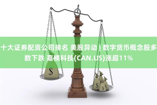 十大证券配资公司排名 美股异动 | 数字货币概念股多数下跌 嘉楠科技(CAN.US)涨超11%